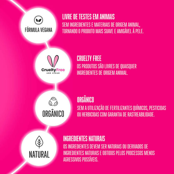 Máscara de Tratamento Schwarzkopf Bonacure Clean Performance Color Freeze